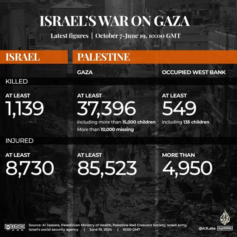 Gaza live tracker June 19 2024 map