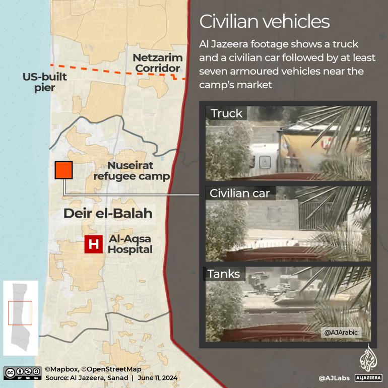 INTERACTIVE - Gaza Nuseirat attack civilian vehicles-1718110060