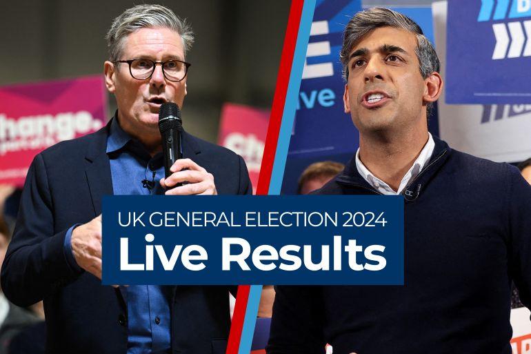 UK General Election 2024: Insights and Analysis