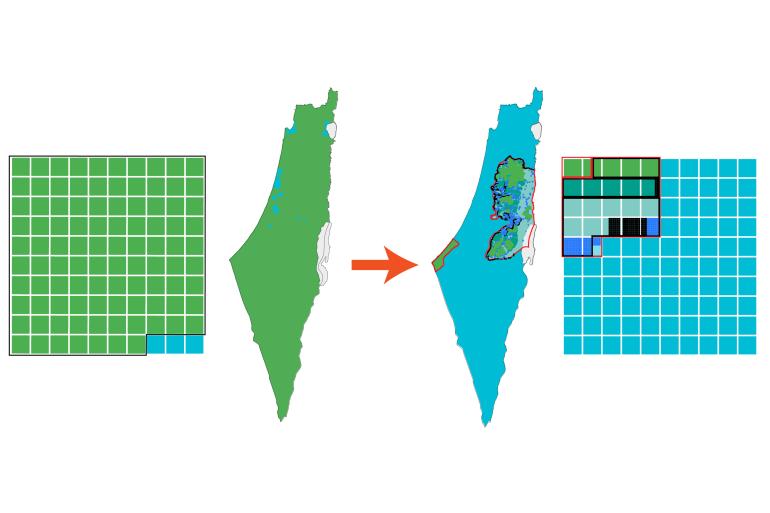 Visualising the Encroachment of Palestinian Land by Israel