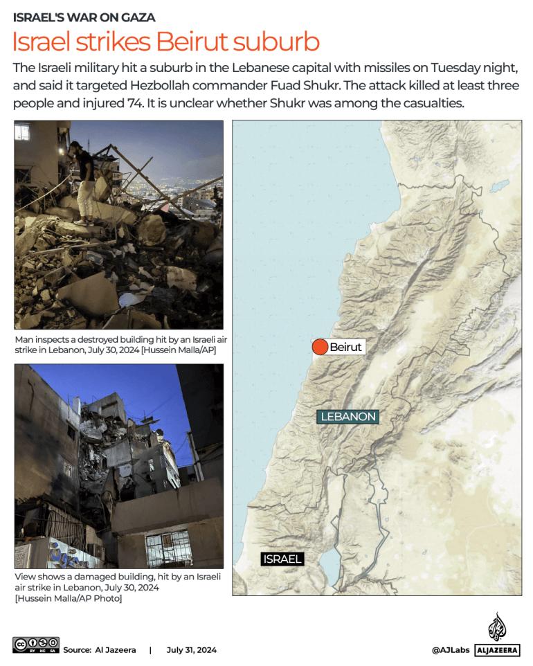 INTERACTIVE-Israeli strike on Beirut-Lebanon -JULY 31-2024